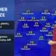 Freezing conditions in Alabama's forecast through Wednesday. Chilly afternoon for Iron Bowl Satur...