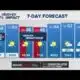 Cold Arctic air arrives during the weekend with another reinforcing shot of cold, dry air to start t
