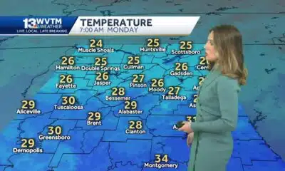 December arrives with another blast of freezing cold weather for Alabama. Showers possible by Wed...