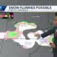 Feeling-like the teens Tuesday morning, before rain returns to Alabama's weather forecast on Thur...