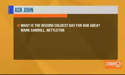 Ask John: What is the record coldest day for our area?