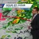 Cloudy but warm Sunday. Tracking rain Sunday night-Tuesday