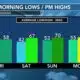 12/12- Warmer temps are on the way