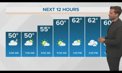 Warming this weekend, but another big cold front next week