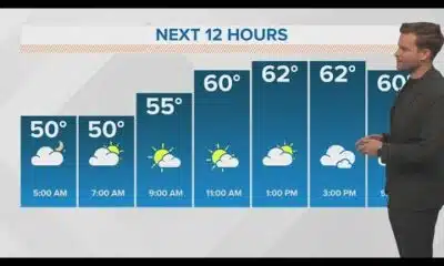 Warming this weekend, but another big cold front next week