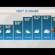 Warming this weekend, but another big cold front next week