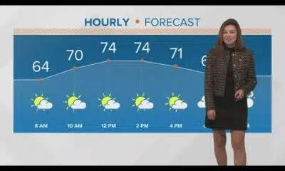 Warm weather lasts through Wednesday
