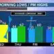 12/17- A warm Wed. with showers, but colder air is on the way