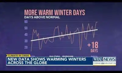 Warming winters across the globe, new data shows