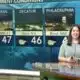 Good Morning Meridian Tori Alvarado's forecast 12/19/24