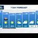 Weather Impact Plus: Warm start to the week before New Year's cool-down