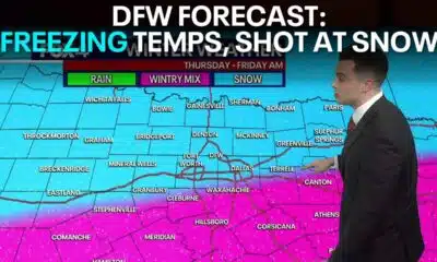 Dallas weather: Freezing temps, possible snow this week