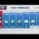 Morning Weather (1/6): Snow possible this afternoon/evening