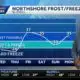 Alert Day: Cold Weather Sticks Around