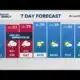 Morning Weather (1/9): Sunny and COLD today, snow moves in tomorrow