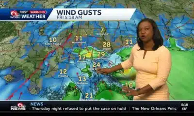 ALERT DAY: Rain, Wind, Falling Temps