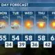 FIRST ALERT: Cold temperatures continue, rainy conditions late Sunday night, and more (1/12/2025)