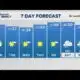 Morning Weather (1/13): Slightly warmer weather today with lots of snow melting