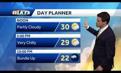 Cold start to the new week