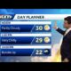 Cold start to the new week