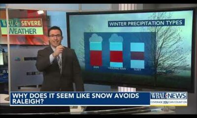 Why does it seem like snow avoids Raleigh?