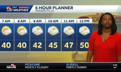 Cold and dry start before midweek changes