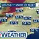 North Carolina Forecast: Bitterly cold Wednesday on tap with highs in the 30s, weekend rain likely