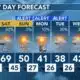 FIRST ALERT: Cold blast and the possibility of a wintry mix on the way (01/16/2025)
