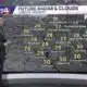 Severe Cold Snap Settles In