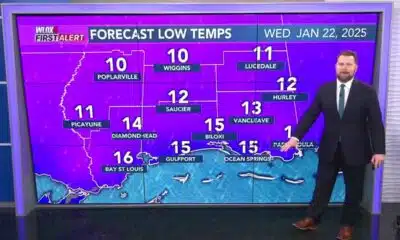 Record cold possible Wednesday morning