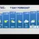 PM Weather(1/26): A cloudier Sunday ahead while temps remain seasonable
