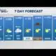Evening Weather (1/28): Breezy and mild again Wednesday
