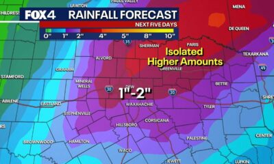 Dallas weather: Heavy rain and possible flooding