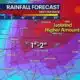 Dallas weather: Heavy rain and possible flooding