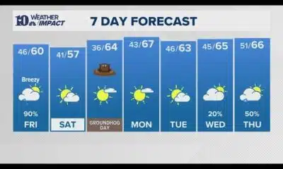 PM Weather (1/30): Showers likely, breezy and mild with highs near 60 degrees on Friday