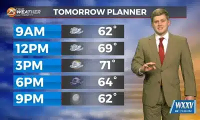 2/4 - Sam Parker's "Shady and Warm" Tuesday Night Forecast