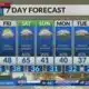 Evening weather forecast: 2/5/2025
