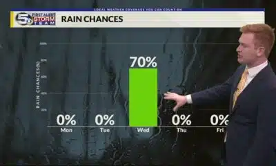 9a Mon Main Weather