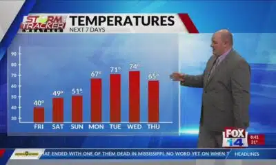 Morning Forecast - Thursday, Feb. 20th