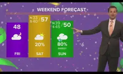 Watch Live: Parade Forecast