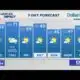 Mild, warm week ahead with lots of sunshine, shower chances for Thursday