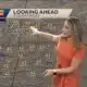 Sunny and 60s in Arkansas