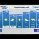 Some storms possible next week