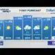 Cooling down with an isolated shower, much colder for Sunday