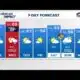 Dry and warm Tuesday before storms on Wednesday