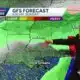 Tracking cooler days and our next chance of rain
