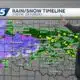March 6,2025: Rain and snow on the way