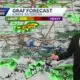 Warming up, possible fog, and severe storms in your New Orleans weather forecast