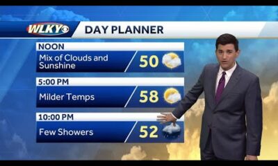 Milder Friday, shower chances tonight