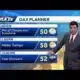 Milder Friday, shower chances tonight